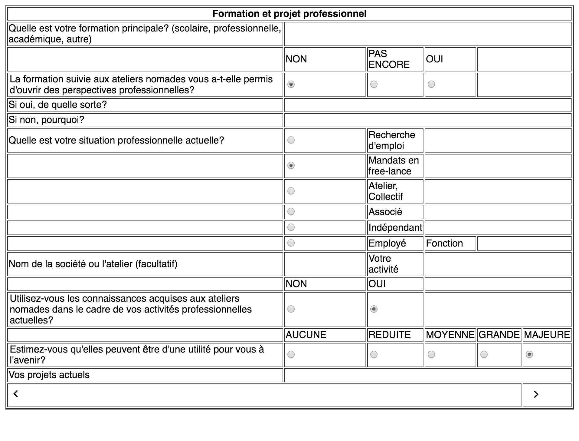 Projet de Onomor Elwyn